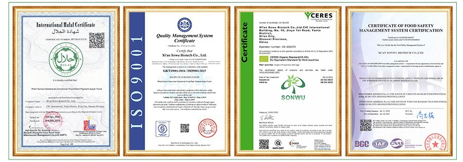 certificates certificates