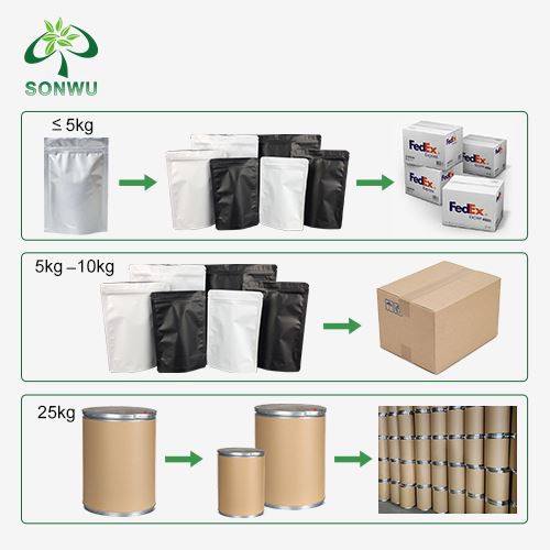 99 Lidocaine Powder  packaging
